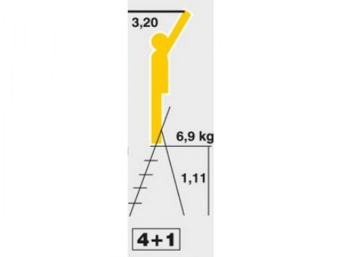 merdevine_celicne_4_plus
