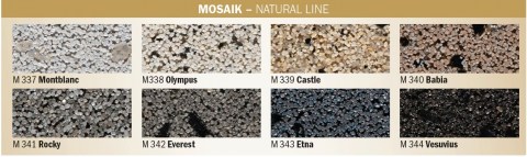 mosaiktopnaturallinetonkarta